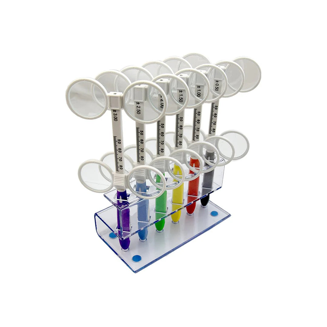 Flipper: Vahvistus – Säädettävä PD – Plus ja Miinus