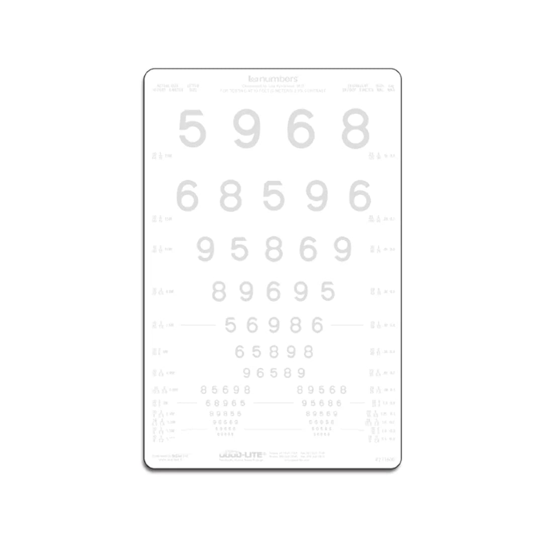 LEA NUMBERS® – matalakontrastitesti – 2,5 % (3 m)