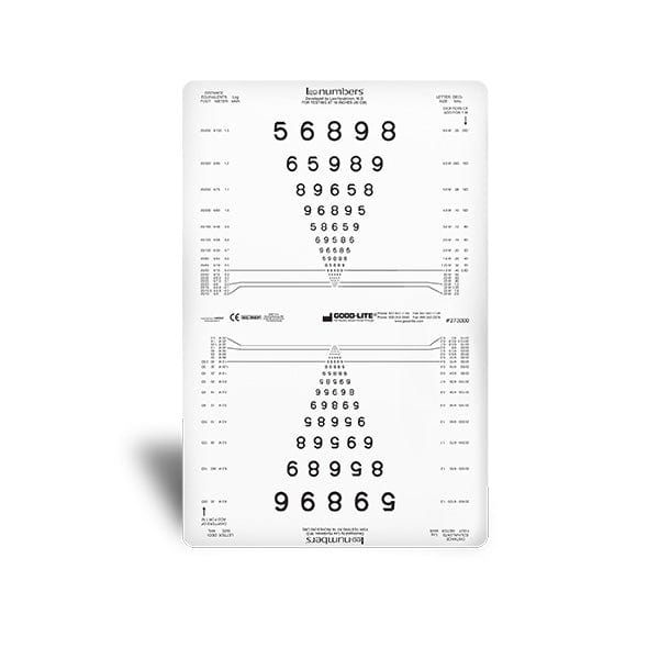 Lähinäkökartta: ESV1200™ ja ESV1500™ - LEA NUMBERS® lähinäkökartta (40 cm)