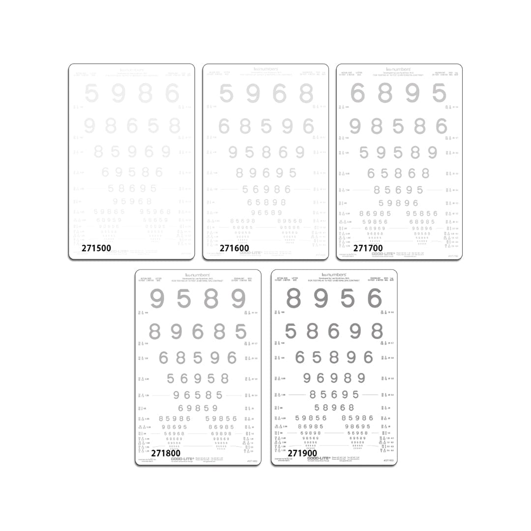 Kaukotesti: ESV1200™ ja ESV1500™ - LEA NUMBERS® matala kontrasti - 1,25 % kontrasti (3 m)