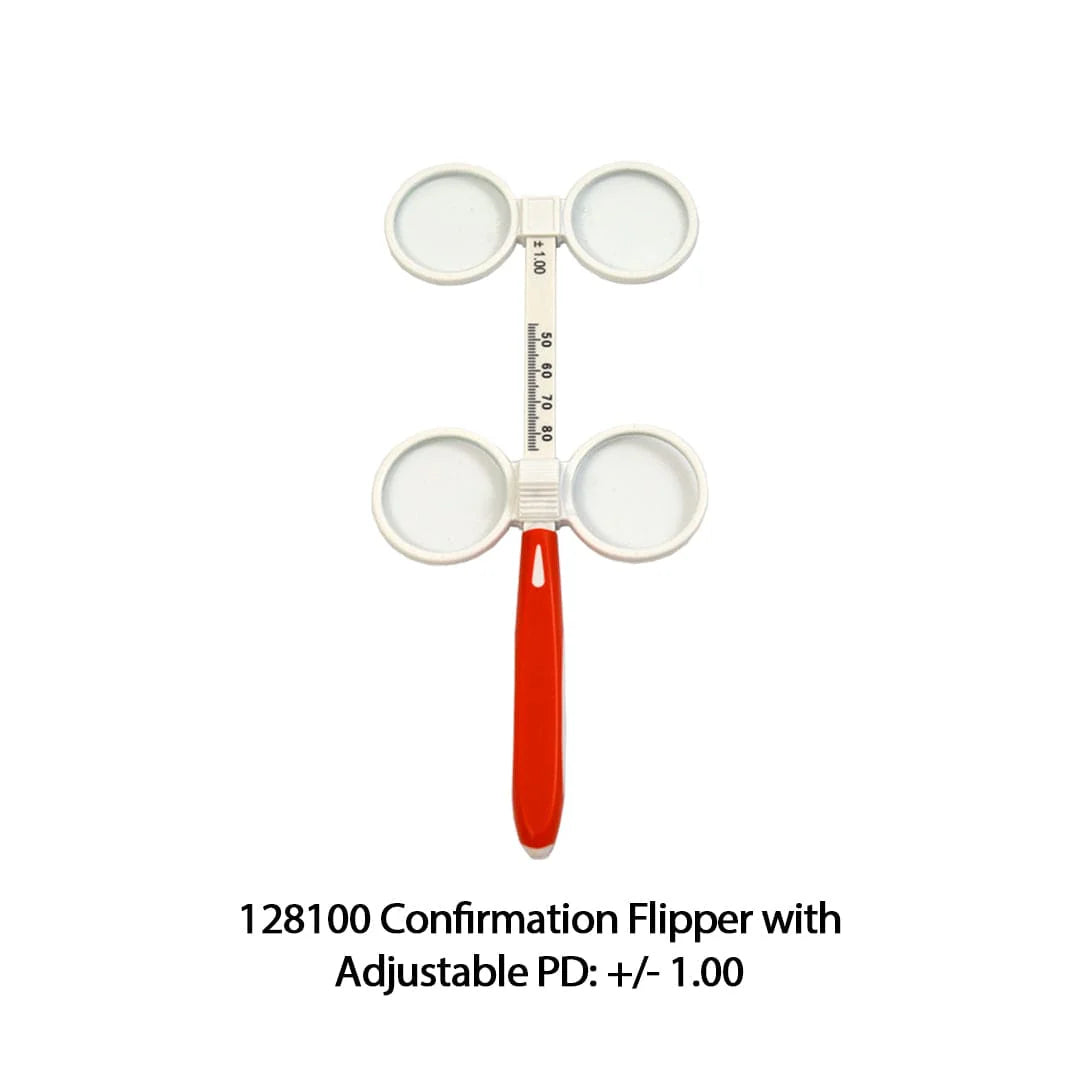 Flipper: Vahvistus – Säädettävä PD – Plus ja Miinus