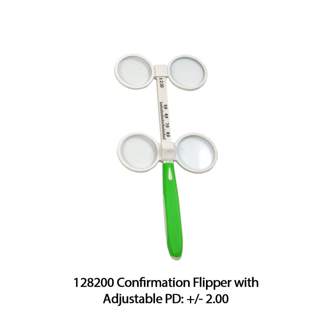 Flipper: Vahvistus – Säädettävä PD – Plus ja Miinus