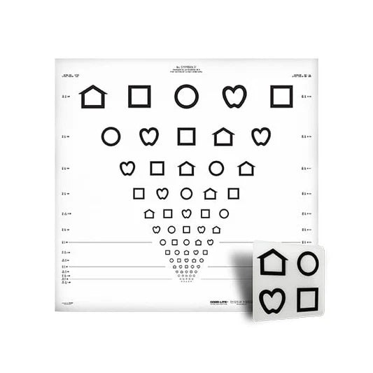 Kaukotesti: ESV3000™ ja ESC2000™ - LEA SYMBOLS® ETDRS (4 m)