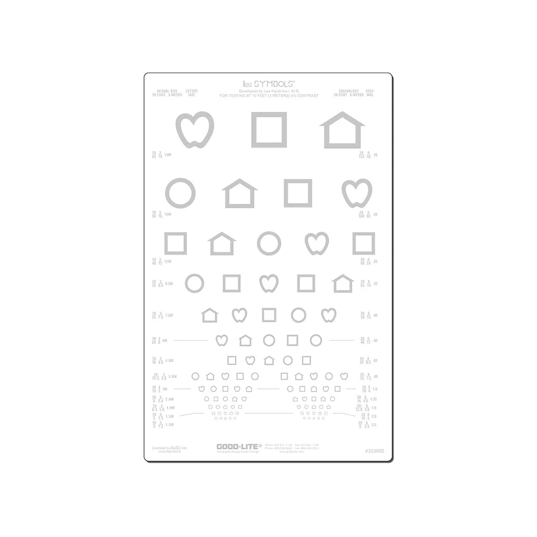LEA SYMBOLS® – matalakontrastitesti – 5 % (3 m)