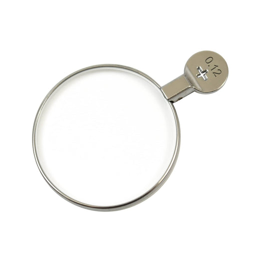 Koelinssi: Yksilöllinen – Sfäärinen